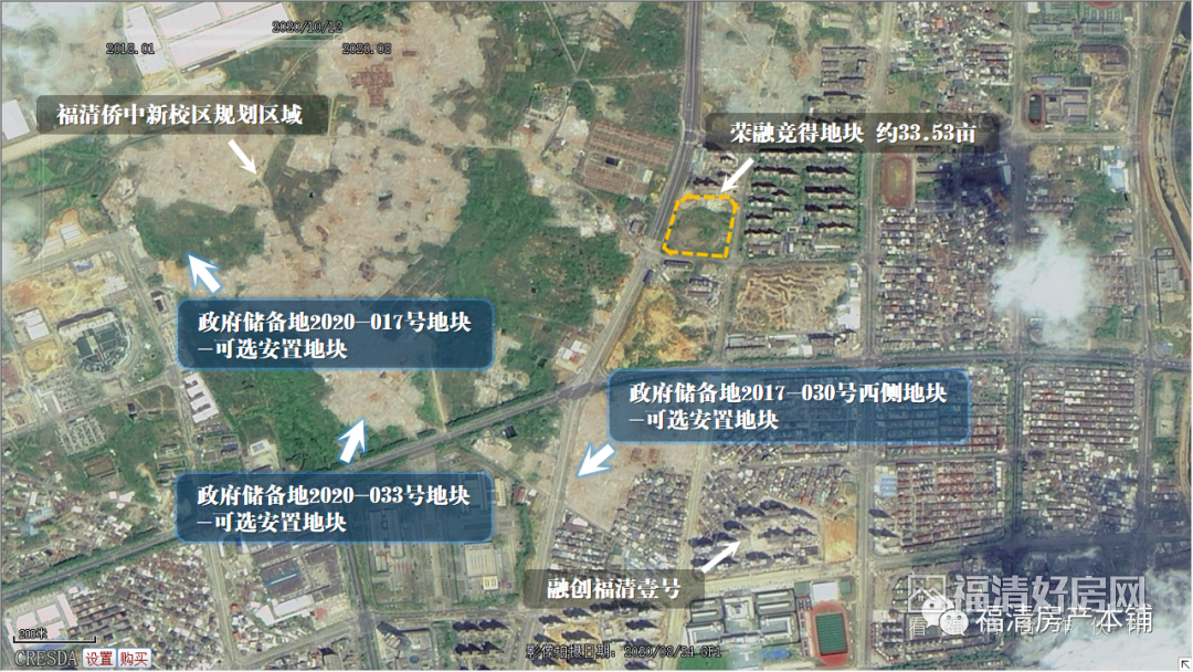 安置取舍,福清实验小学片区征迁项目杂谈