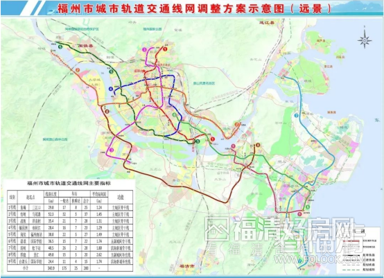 城际铁路通车再即 未来可期_城建规划_福清好房网