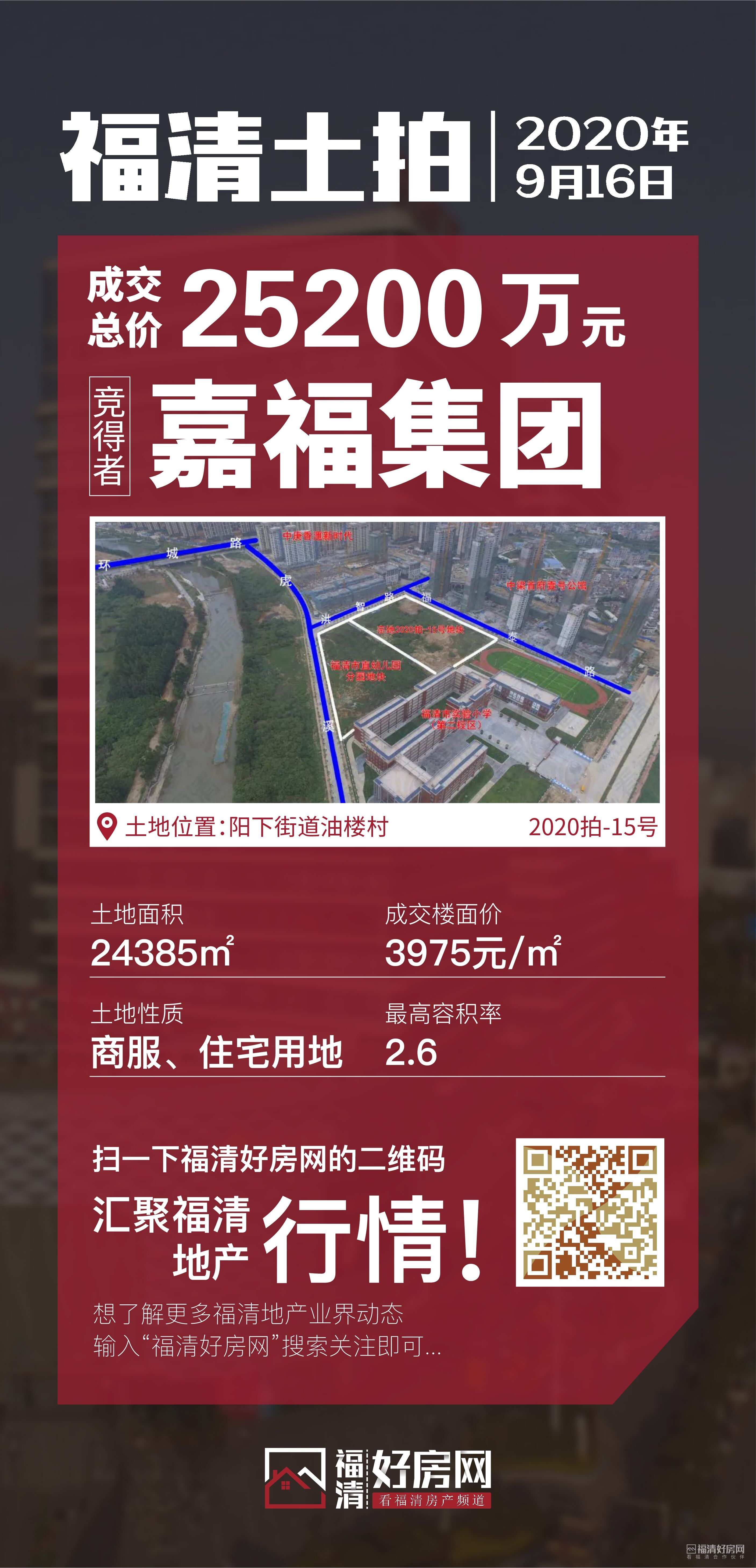 回归本土,玫瑰园开发商福清再拿地