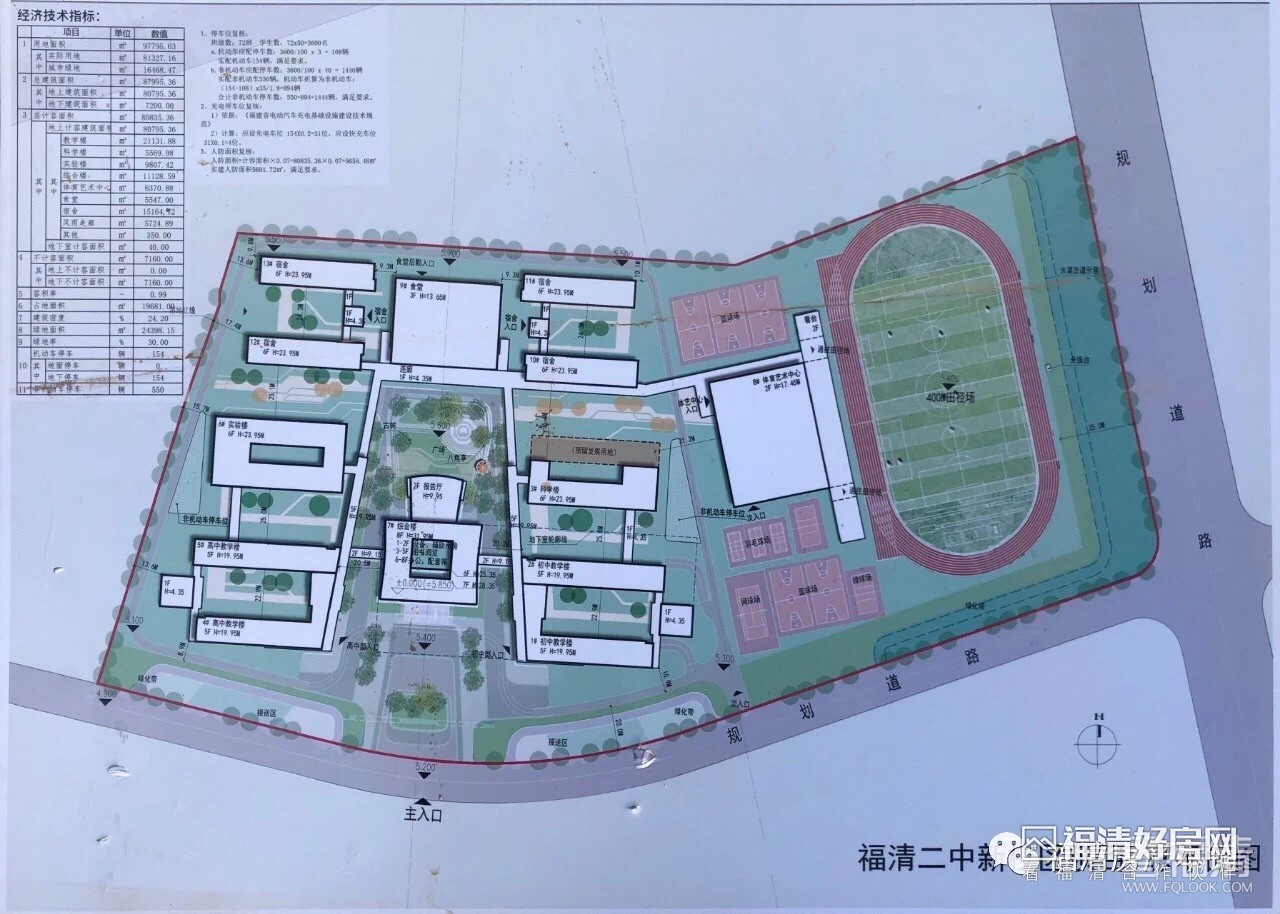 福清侨中新校区二中新校区的进展来了