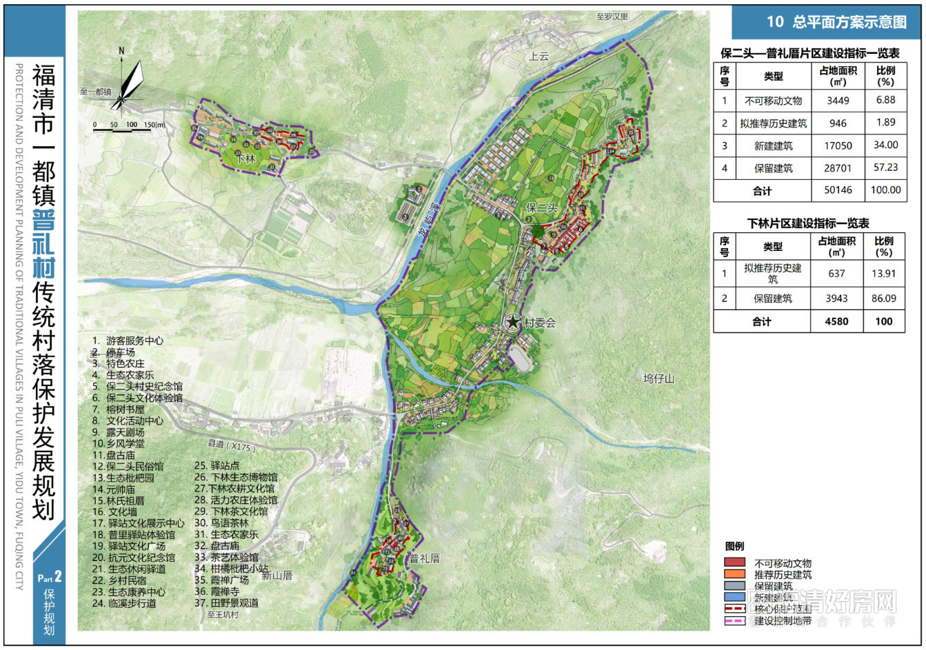 福清市一都镇关于《福清市一都镇普礼村传统村落保护发展规划》的公示