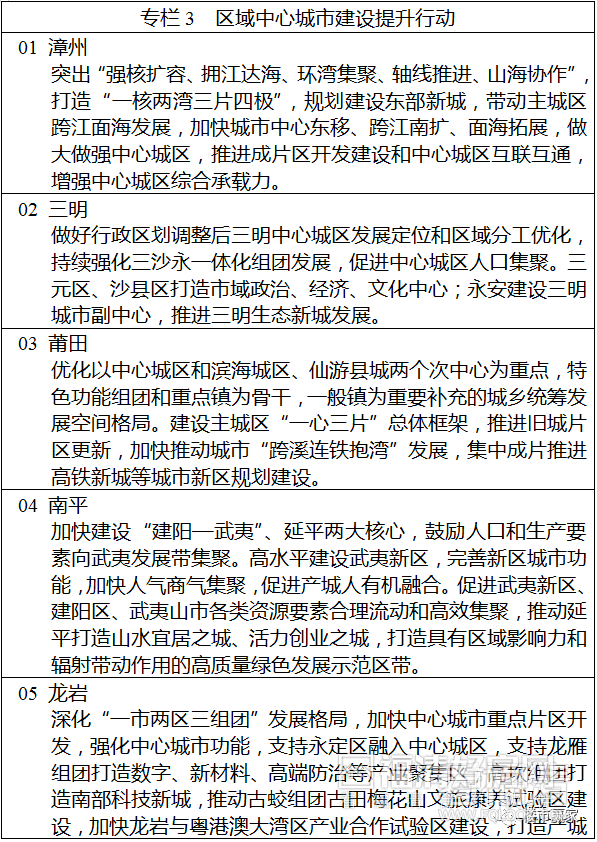 福清常住人口_福州七普人口数据正式公布,福清 仓山突破百万,闽侯接近百万